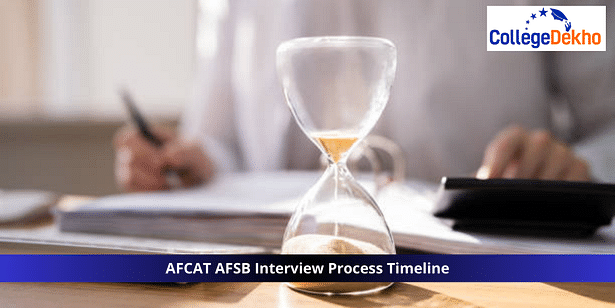 AFCAT AFSB Interview Process Timeline