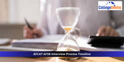 एफकैट AFSB इंटरव्यू प्रोसेस टाइमलाइन 2025 (AFCAT AFSB Interview Process Timeline 2025)