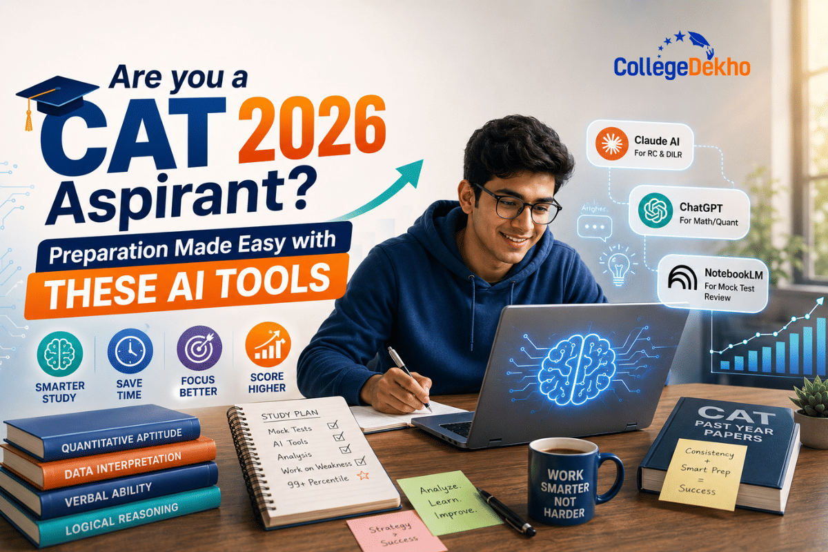 AI-powered CAT exam preparation tools