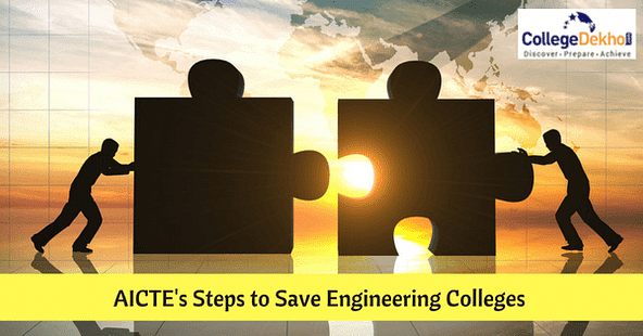 AICTE Contemplating Mergers and Buyouts - Step to Revive Engineering Colleges?
