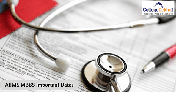 AIIMS MBBS 2020 Important Dates: Registration, Admit Card, Exam Date