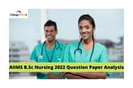 AIIMS B.Sc Nursing 2022 Question Paper Analysis (Available), Answer Key, Solutions