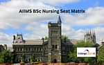 AIIMS BSc Nursing 2024 Seat Matrix