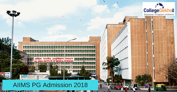 AIIMS PG Notification Announced for July 2018 Session