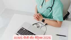 AIIMS पीजी सीट मैट्रिक्स 2026 (AIIMS PG Seat Matrix 2026 in Hindi): कॉलेज-वाइज