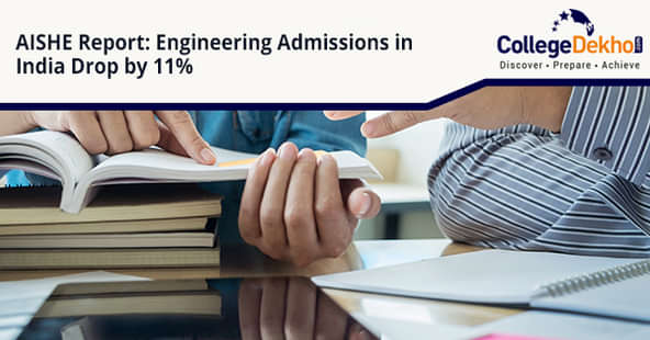 AISHE Engineering Course Enrollment Statistics in India