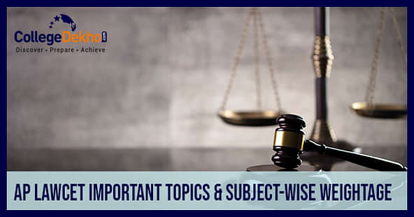 AP LAWCET 2024 Important Topics, Subject-wise Weightage