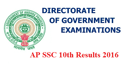 AP SSC Results out