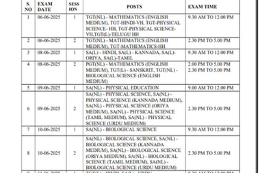 AP DSC Hall Ticket 2025 Download Link