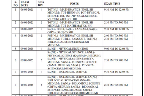 AP DSC Hall Ticket 2025 Download Link