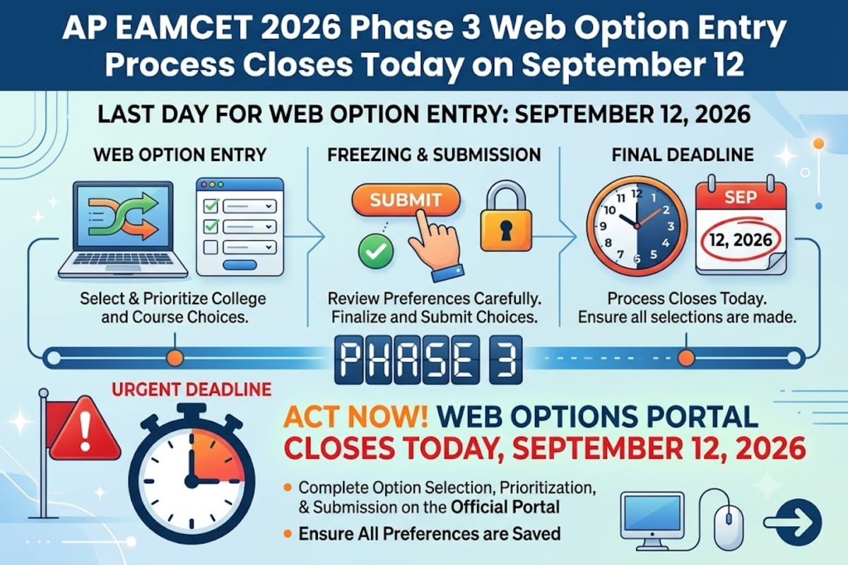 AP EAMCET 2026 Phase 3 Web Option Entry Process Closes Today on September 12