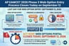 AP EAMCET 2026 Phase 3 Web Option Entry Process Closes Today on September 12