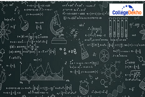 JEE Main Chemistry Formulas 2025
