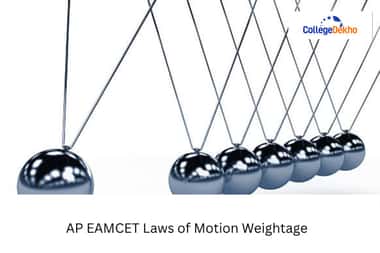 AP EAMCET Laws of Motion Weightage 2025