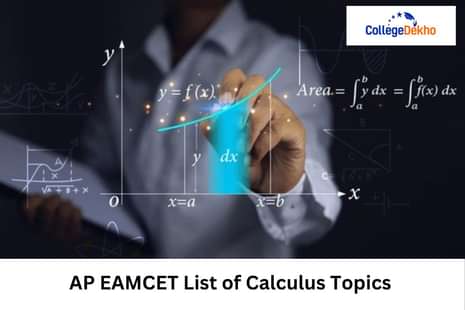 AP EAMCET List of Calculus Topics 2025