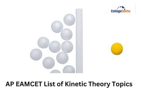 AP EAMCET List of Kinetic Theory Topics 2025