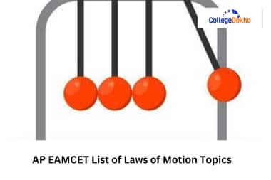 AP EAMCET List of Laws of Motion Topics 2025