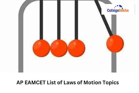 AP EAMCET List of Laws of Motion Topics 2025