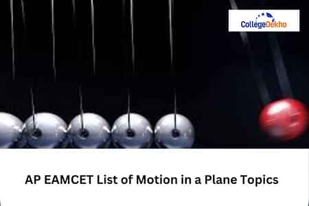 AP EAMCET List of Motion in a Plane Topics 2025