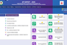 AP EAMCET Response Sheet 2026 (OUT) LIVE : Answer Key Download Link Activated; Marks vs Rank Prediction