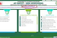 AP EAMCET Seat Allotment Result 2024 (Today) LIVE Updates: First phase allotment link, cutoff