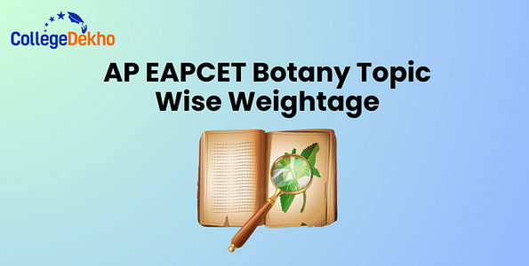 AP EAPCET Botany Topic-wise Weightage