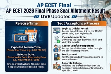 AP ECET 2026 Final Phase Seat Allotment Result LIVE Updates: Release Time; Seat Acceptance Process