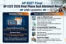 AP ECET 2026 Final Phase Seat Allotment Result LIVE Updates: Release Time; Seat Acceptance Process