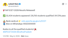 AP ECET Results 2026 (OUT) LIVE: Toppers List Branch-wise; Rank Card Download Link