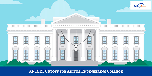 AP ICET Cutoff 2024 for Aditya Engineering College
