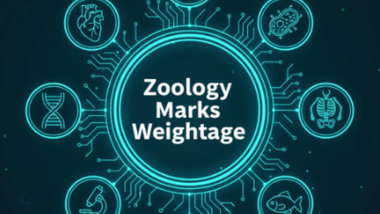 AP Inter 2nd Year Zoology 2026; List of top and low weightage chapters for exam preparation