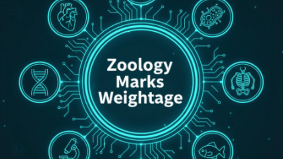 AP Inter 2nd Year Zoology 2026; List of top and low weightage chapters for exam preparation