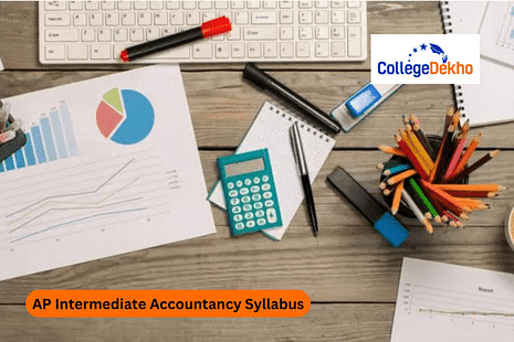 AP Intermediate Accountancy Syllabus 2024-25