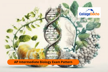 AP Intermediate Biology Exam Pattern 2025-26