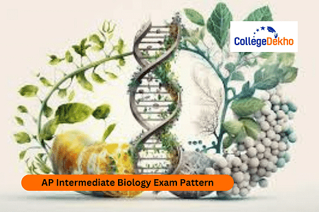 AP Intermediate Biology Exam Pattern 2024-25