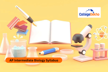 AP Intermediate Biology Syllabus 2025-26