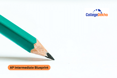 AP Intermediate Blueprint 2026