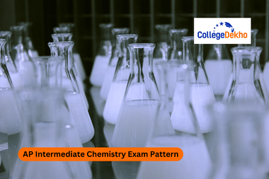 AP Intermediate Chemistry Exam Pattern 2025-26