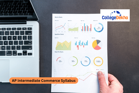 AP Intermediate Commerce Syllabus 2025-26