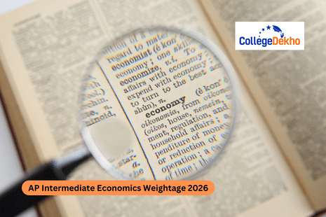 AP Intermediate Economics Weightage 2026