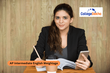 AP Intermediate English Weightage 2026 Unit and Chapter-Wise Mark Distribution