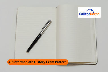 AP Intermediate History Exam Pattern 2025-26