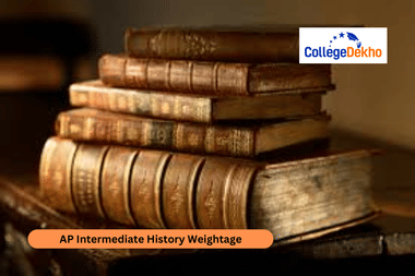 AP Intermediate History Weightage 2026