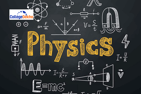 AP Intermediate Physics Syllabus 2023-24