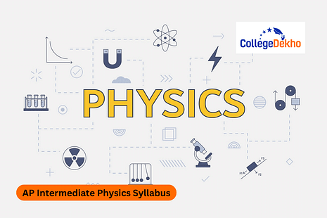 AP Intermediate Physics Syllabus 2024-25
