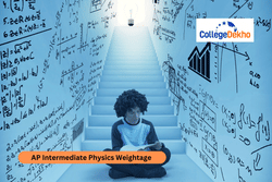 AP Intermediate Physics Weightage 2026 Unit and Chapter-Wise Mark Distribution