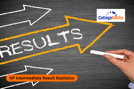 AP Intermediate Result Statistics