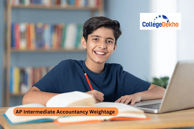 AP Intermediate commerce Weightage 2026