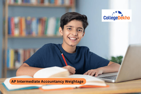 AP Intermediate commerce Weightage 2026