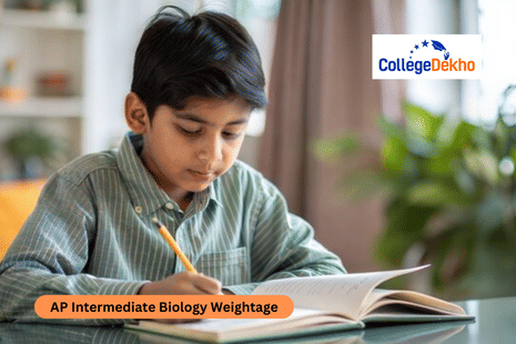 AP Intermediate Botany Zoology Weightage 2026